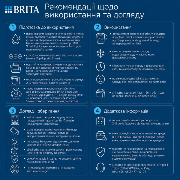Фото - Фильтр-кувшин Brita Style eco LED Mxpro Blue